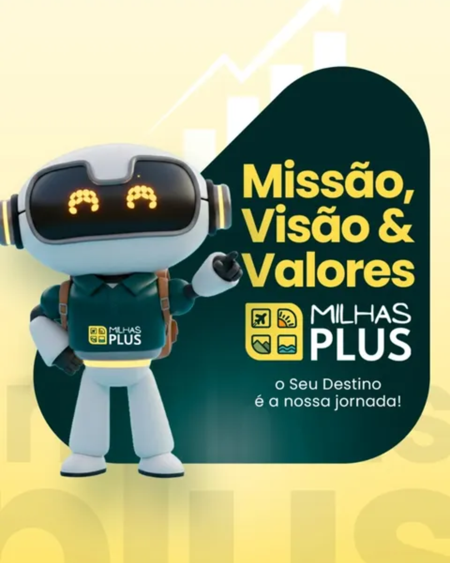 Post de milhas.plus